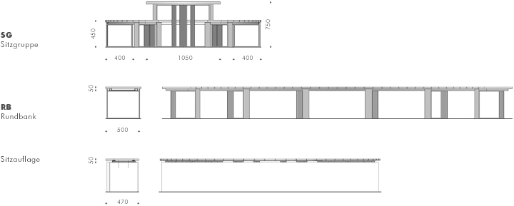 Kollektion Rota Grafik
